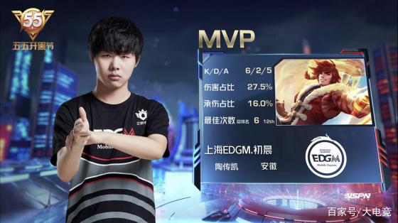 否能借鉴这 否能借鉴这